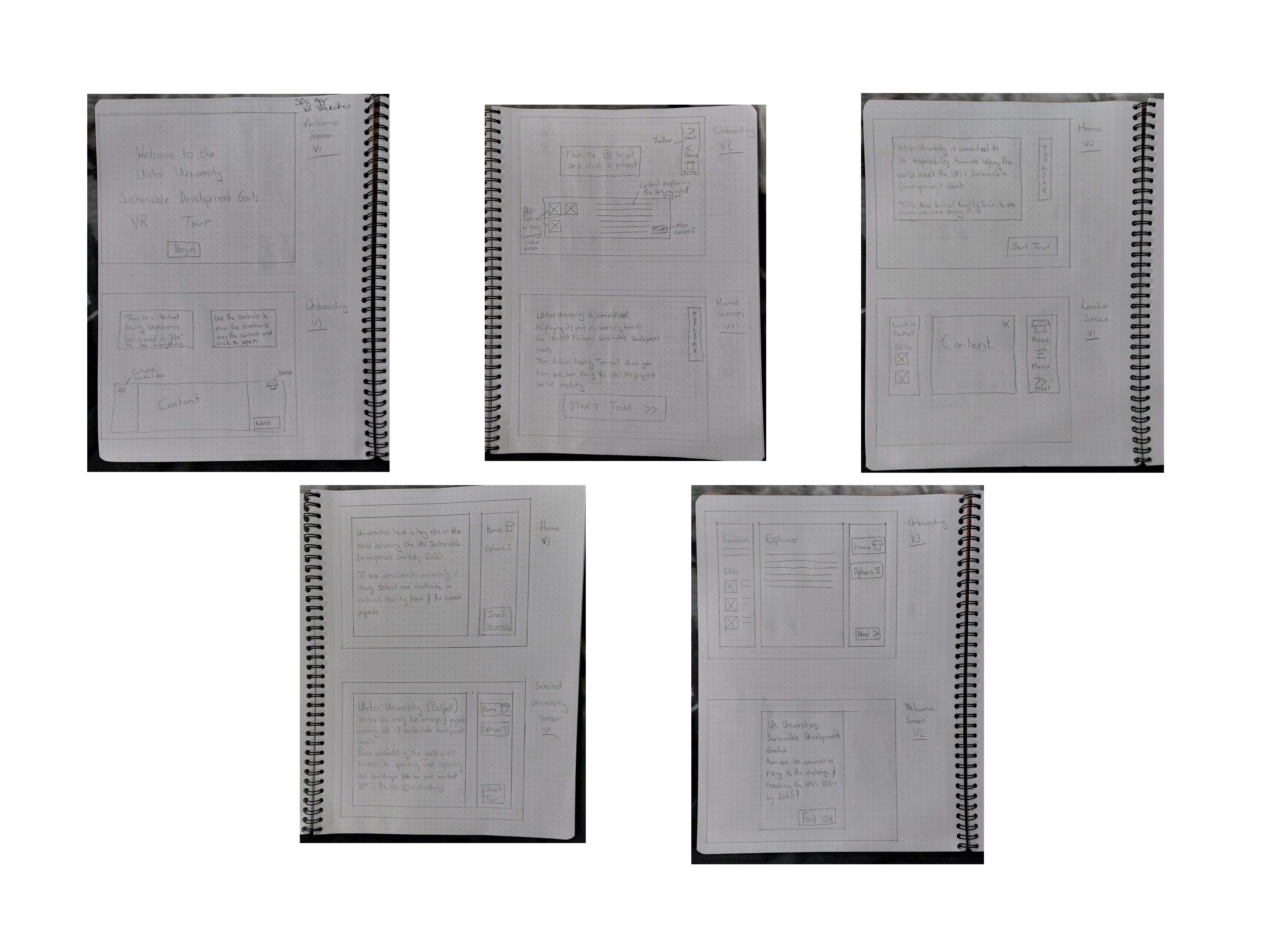 An image of my inital sketches for Campus360