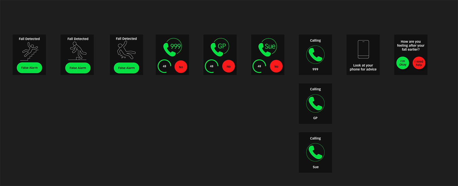 An image of all the final screens for the FallPal app updated using feedback received at the design critique