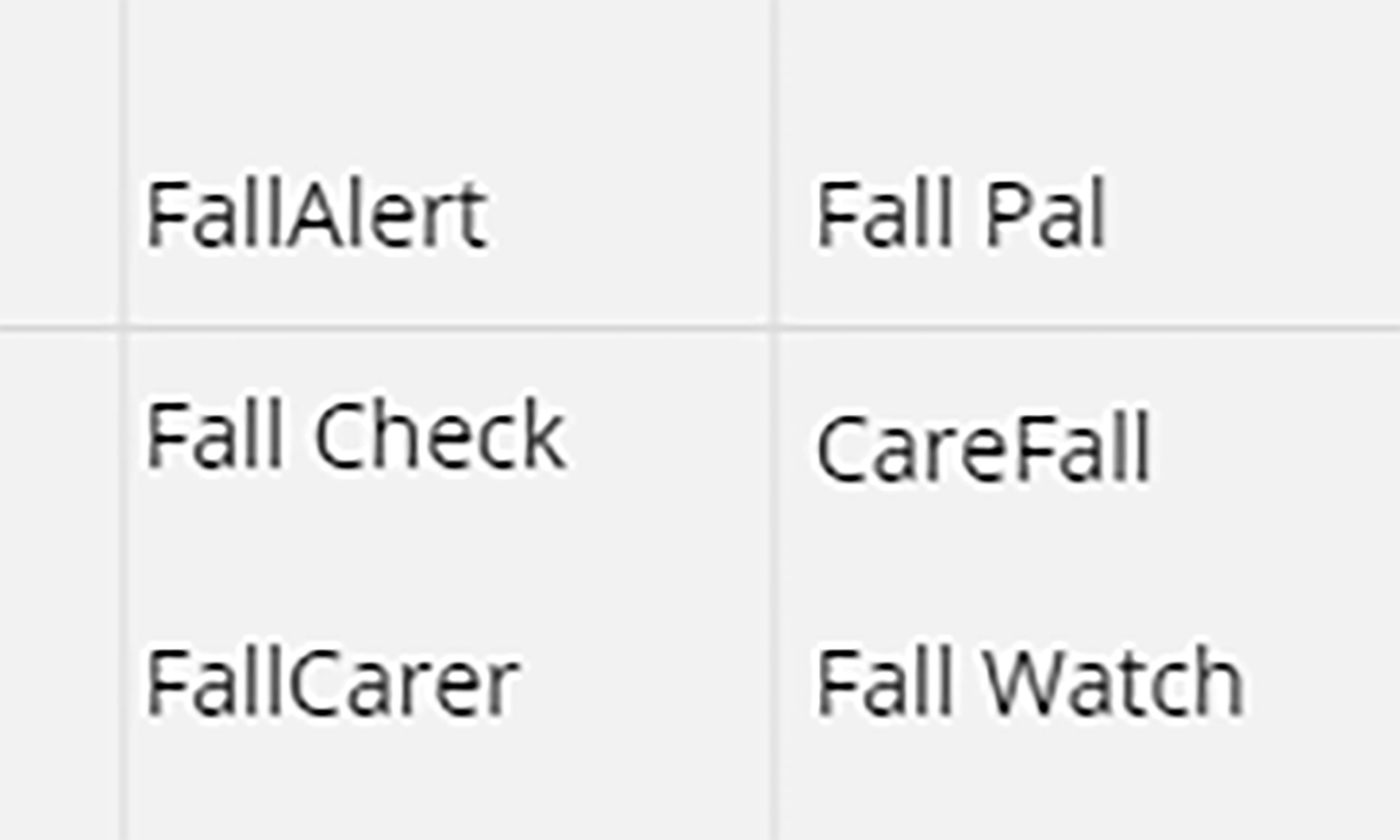 A list of potential names for my app