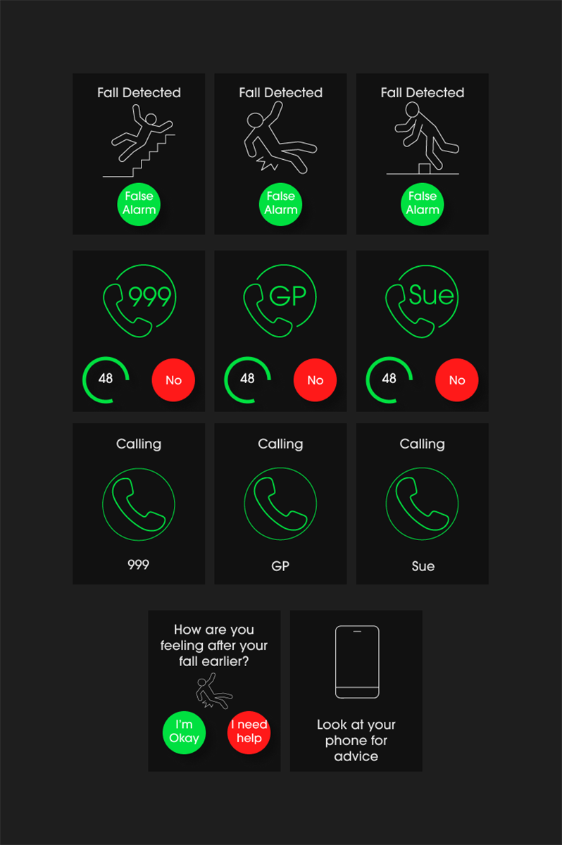 An image of all my high-fidelity screens ready for the design critique
