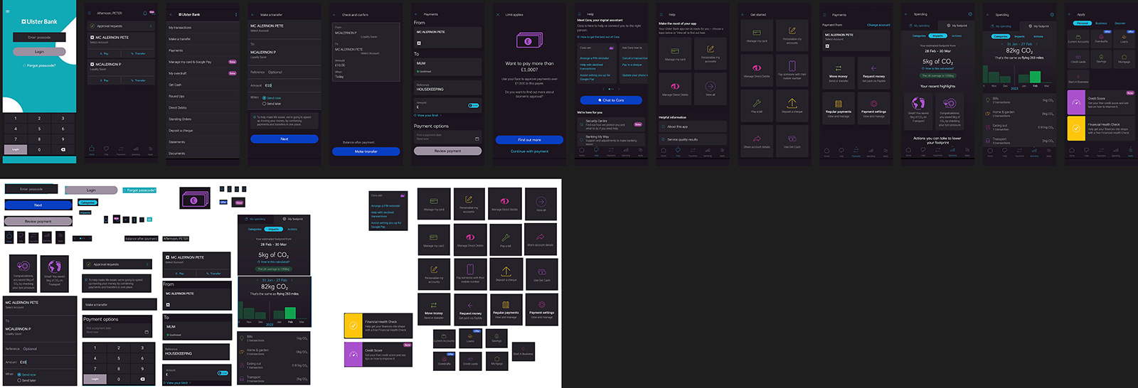 An interface inventory of the Ulster Bank app