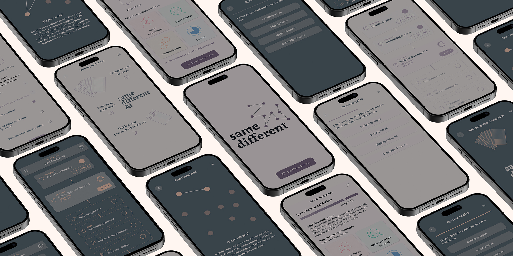Image showing multiple phones with the same different UI