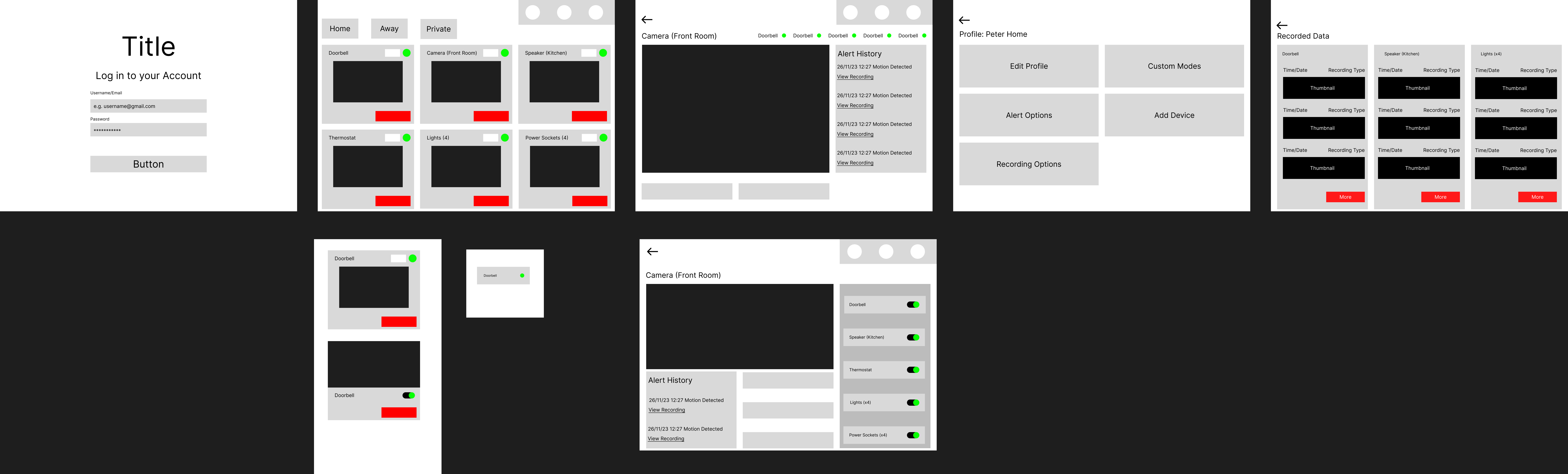 A selection of low fidelity screen mockups for the IoT Control Centre to test ideas