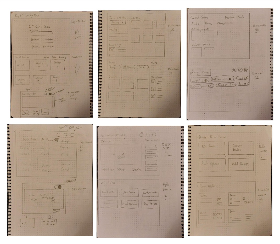 An image of my inital sketches for the IoT Control Centre