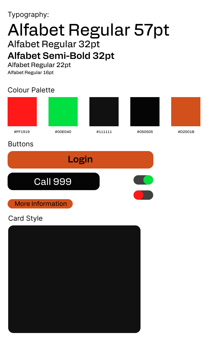 The Style Guide for the IoT Control Centre