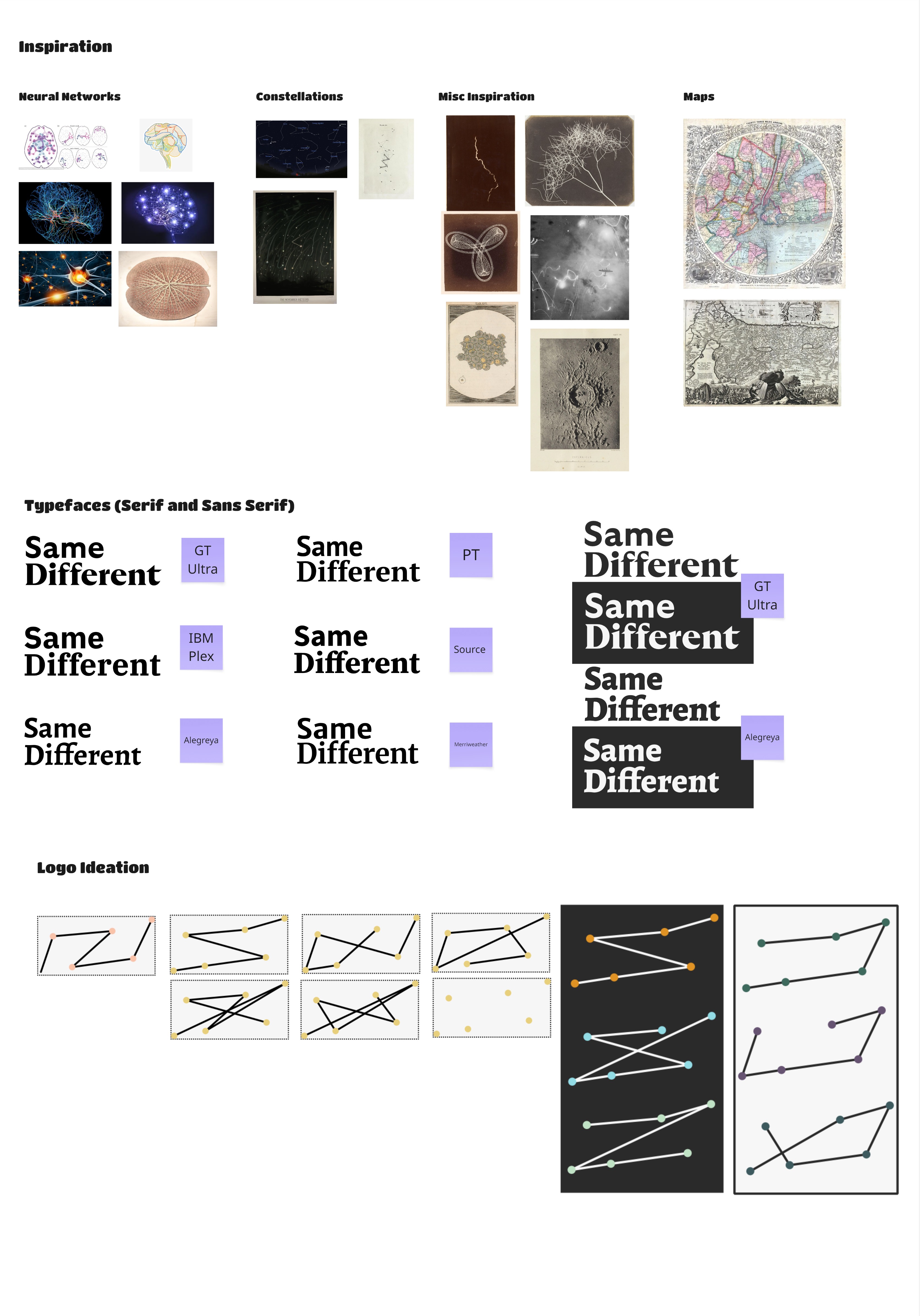 Inital ideation for my dynamic brand logo