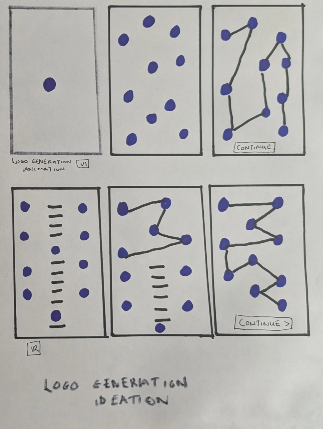 Sketches of my animation idea.