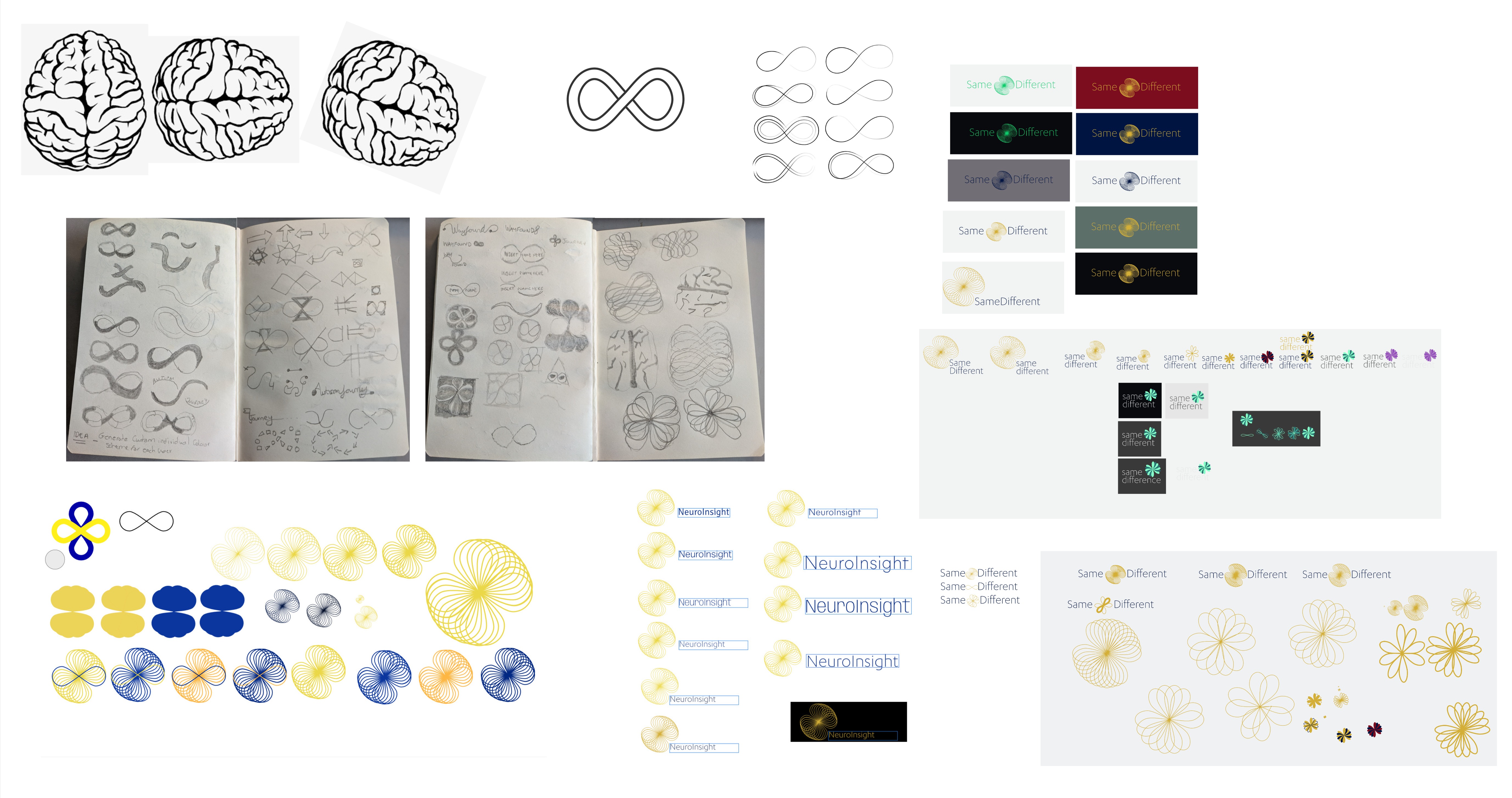 Inital ideation for my brand logo