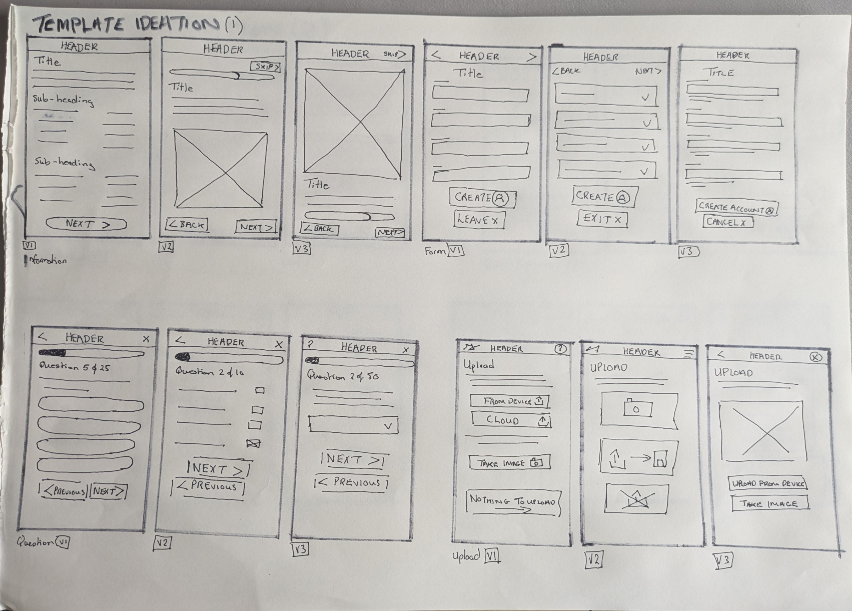 Ideation Sketches