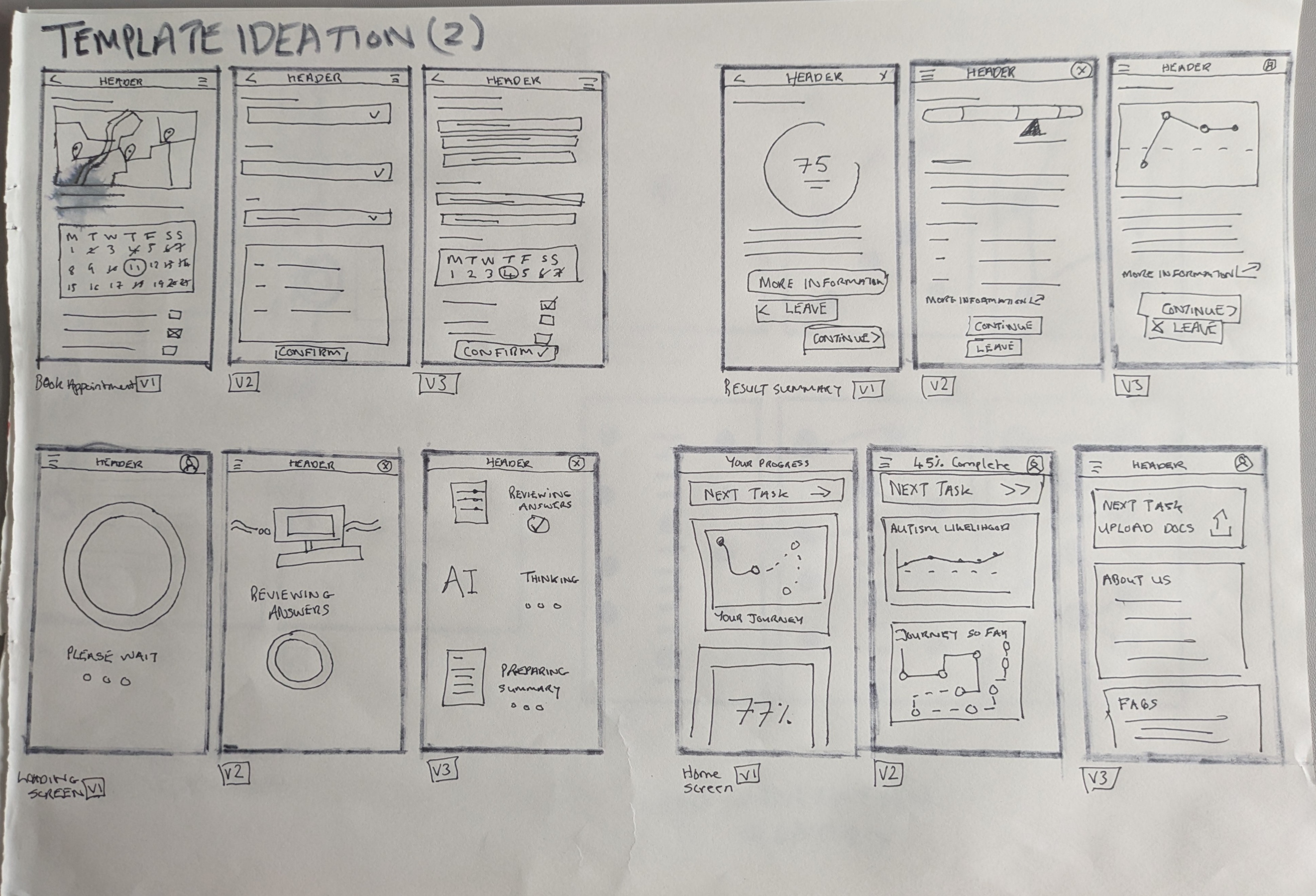 Ideation Sketches