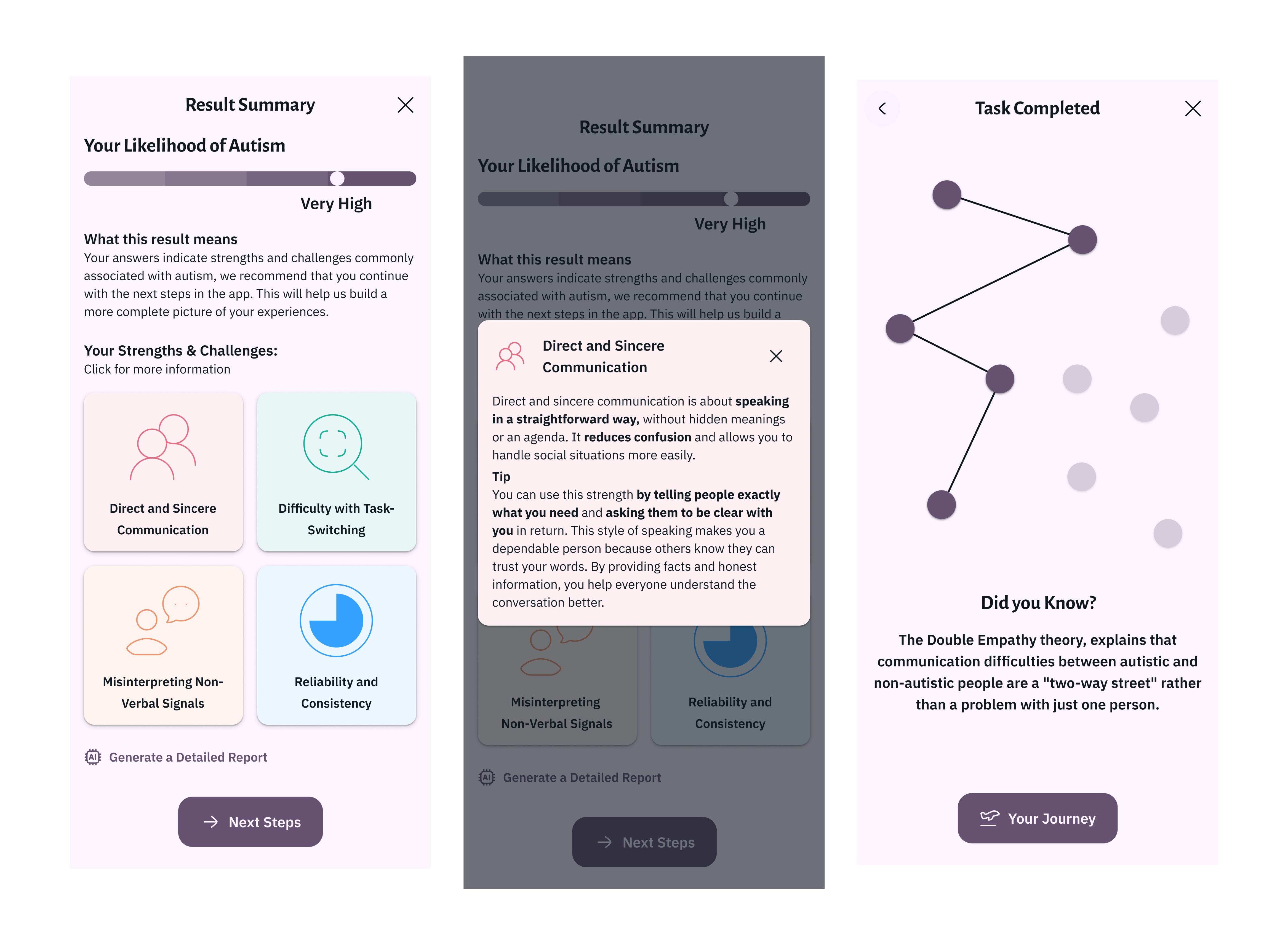 Three mocks showing the improvements to the summaries